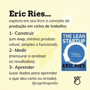 Lean startup exemplos de sucesso