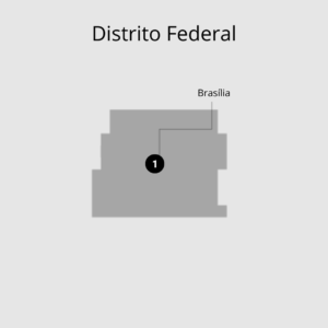 startups brasileiras