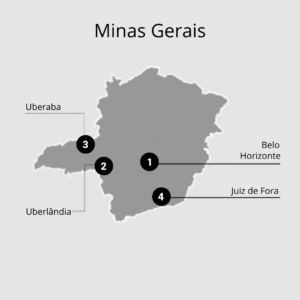 startups brasileiras