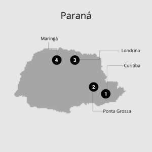 startups brasileiras