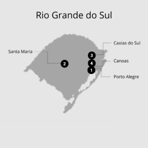 ecossistema rio grande do sul