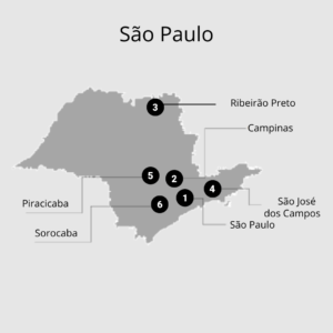 startups brasileiras